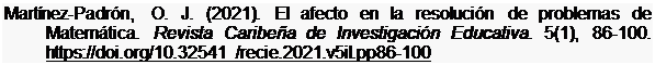Cuadro de texto: Martínez-Padrón, O. J. (2021). El afecto en la resolución de problemas de Matemática. Revista Caribeña de Investigación Educativa. 5(1), 86-100. https://doi.org/10.32541 /recie.2021.v5il.pp86-100